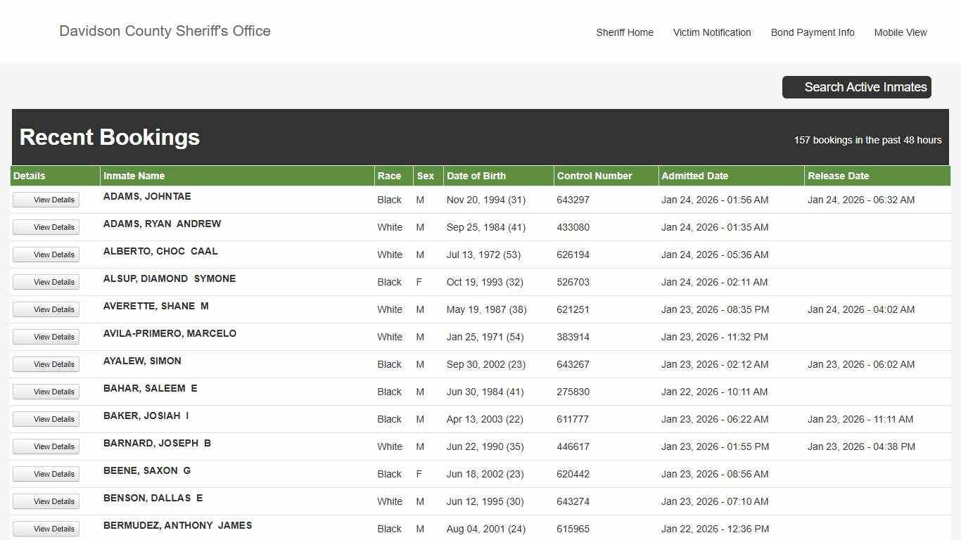 Davidson County Sheriff - Active Inmate Search